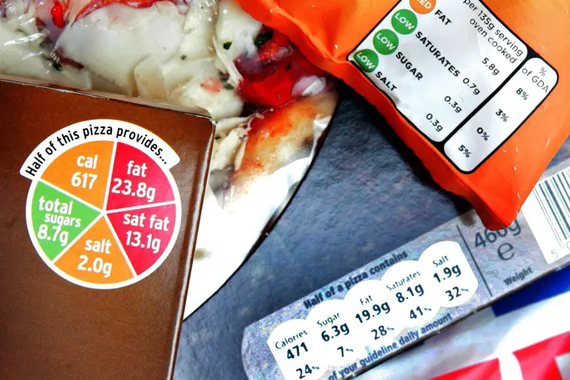 Food Labeling Requirement Standard amended by UAE Cabinet