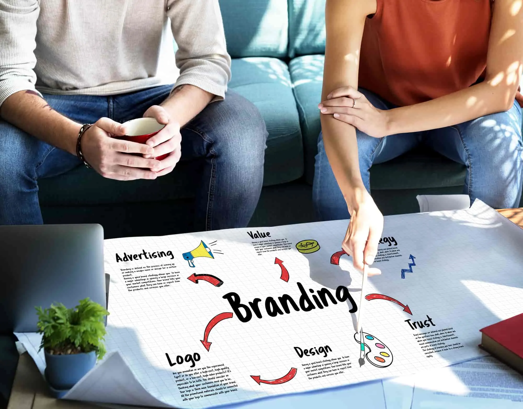 What Is Branding And Why It Is Essential For Startups?