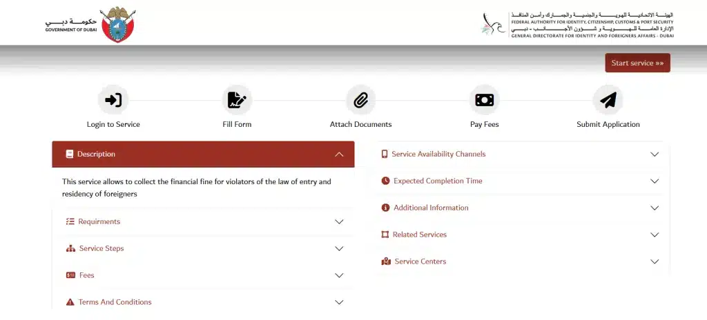 A Complete Guide to Checking GDRFA Fines in Dubai