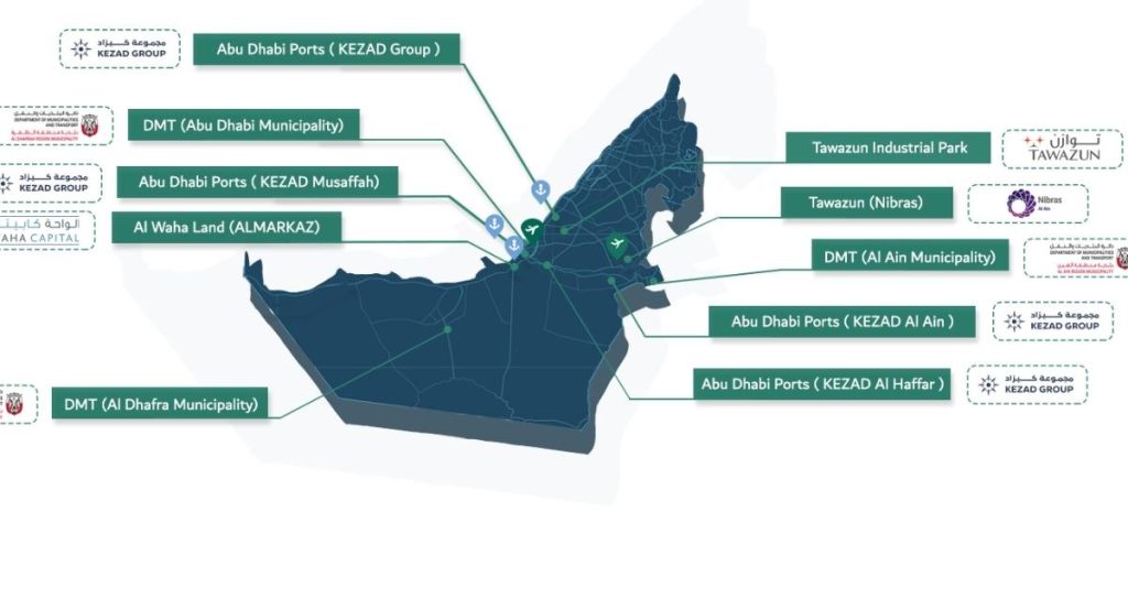 List of Free zones in Dubai and UAE | Flyingcolour